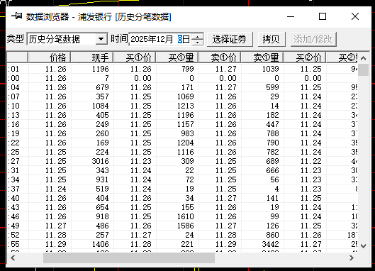 (2026-01-26日)历史分笔数据