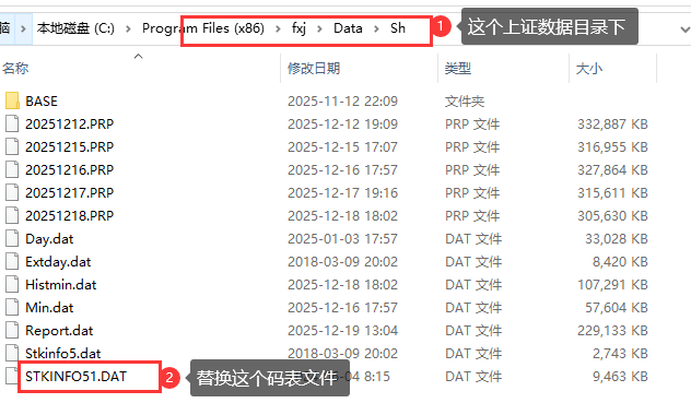 分析家科创板股票部分代码不全的解决教程